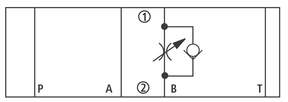 Принципиальная гидравлическая схема дросселя MSB-01-Y (для подводимого потока)